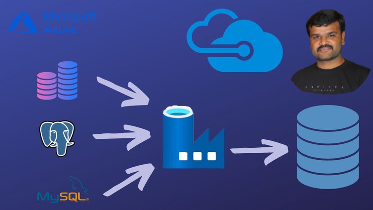 Azure Data Factory - Data Engineer : Real Time Projects