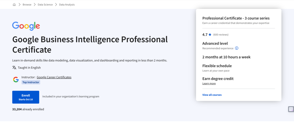 Google Business Intelligence Professional Certificate