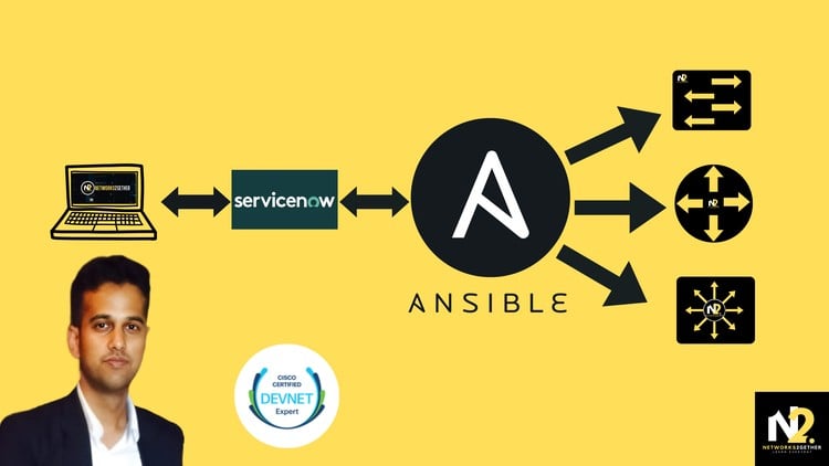 Ansible for Network Engineers: Hands-On & Capstone Projects FREE ENROLL OFFER LIMITED TME  [ Get Certificate ]