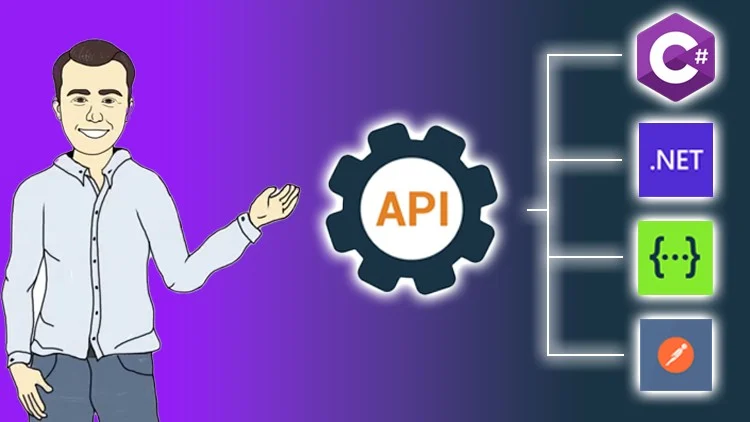 ASP.NET CORE WEB API | The Complete Guide .webp
