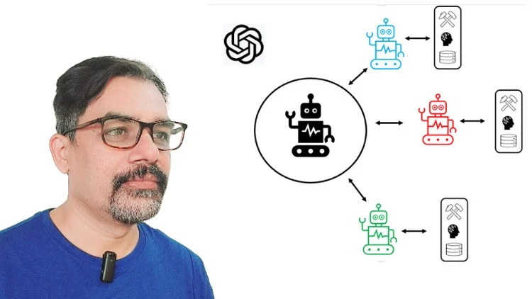 \Mastering AI Agents with the OpenAI Agents SDK .webp